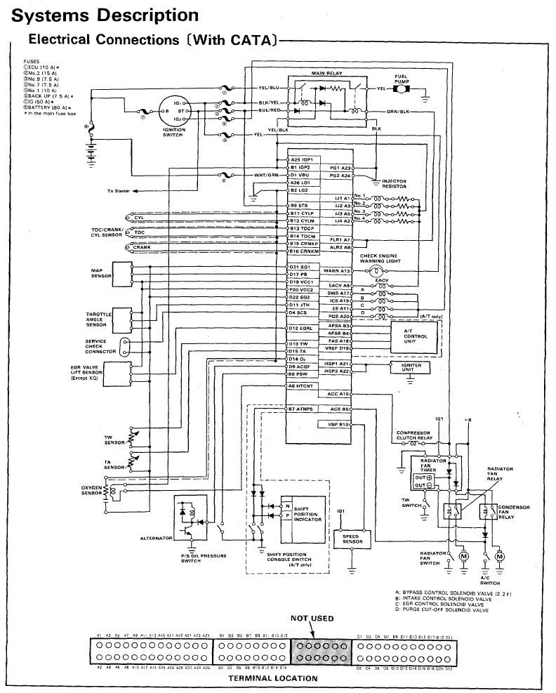 2001 Honda Accord Wiring Diagram Wiring Diagram